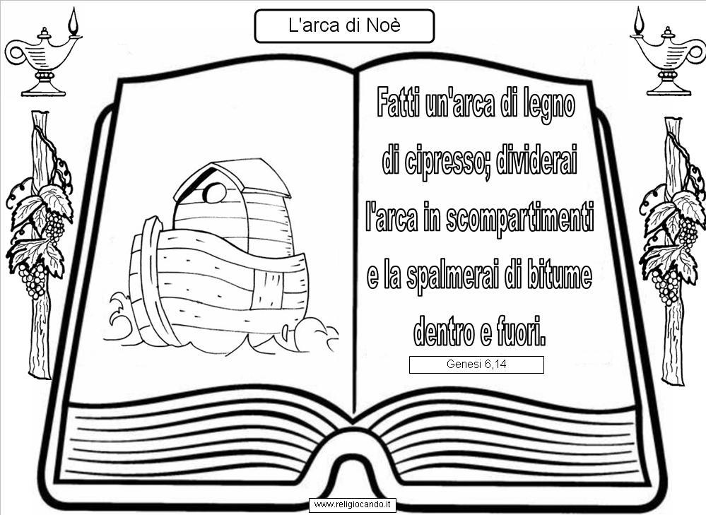 Arca Dell Alleanza Spiegata Ai Bambini